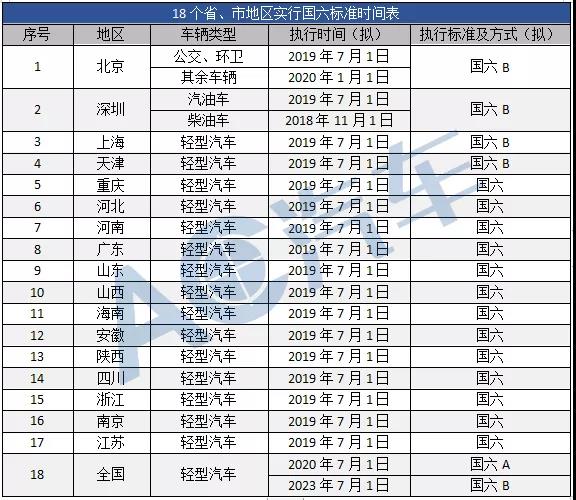 新势力早报,新闻