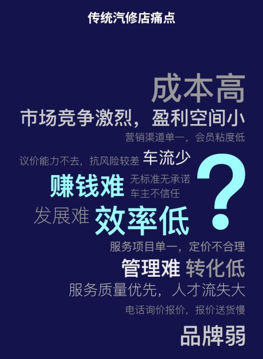 集群车宝