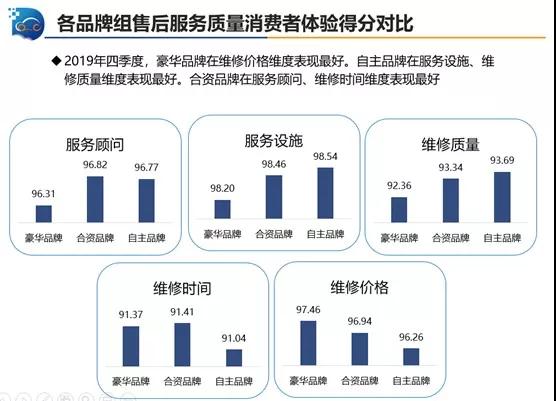 消费者评价：深圳试管婴儿医院实地体验，效果震撼 (消费者评价权)