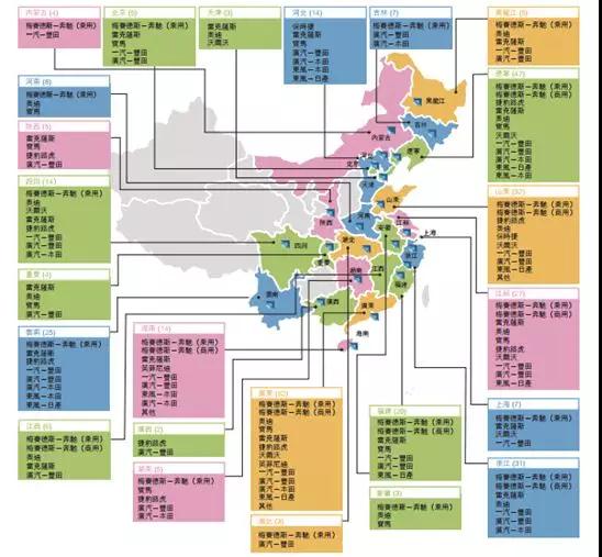 汽车经销商,共享出行