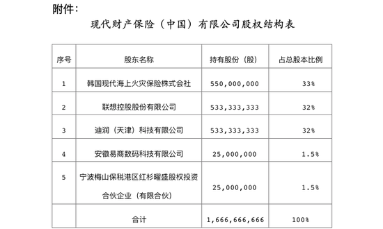 滴滴出行