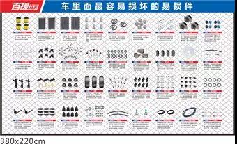 汽车养护