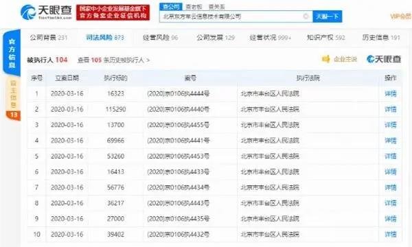 途虎,米其林
