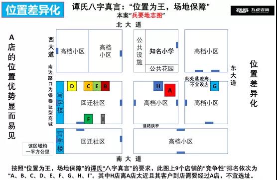 维修门店转让