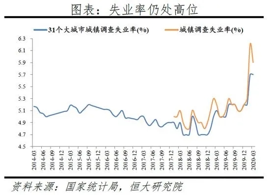 快准车服