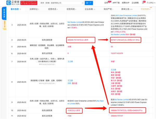 非法加工废机油,车险投保人实名制