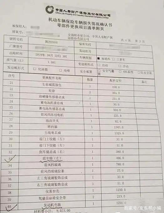 修理厂违规经营,4S店水泡车