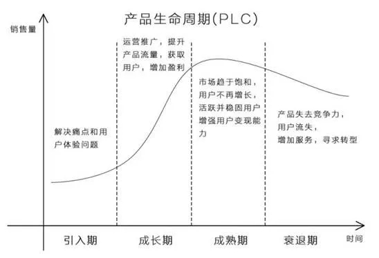 新能源