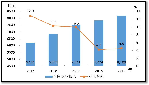 明觉科技