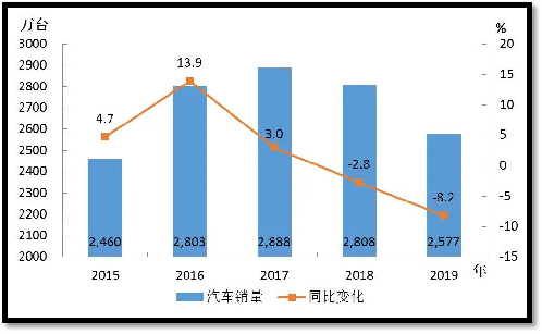 明觉科技