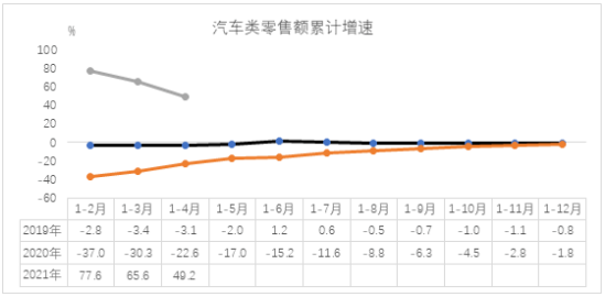 胎联网