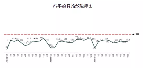 拜腾汽车