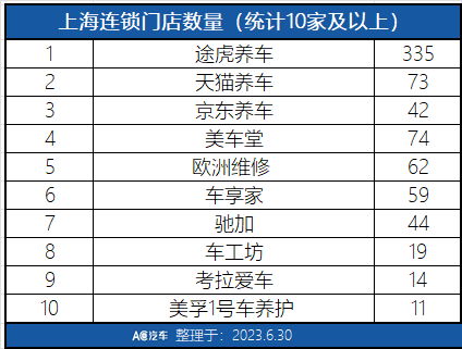 新能源