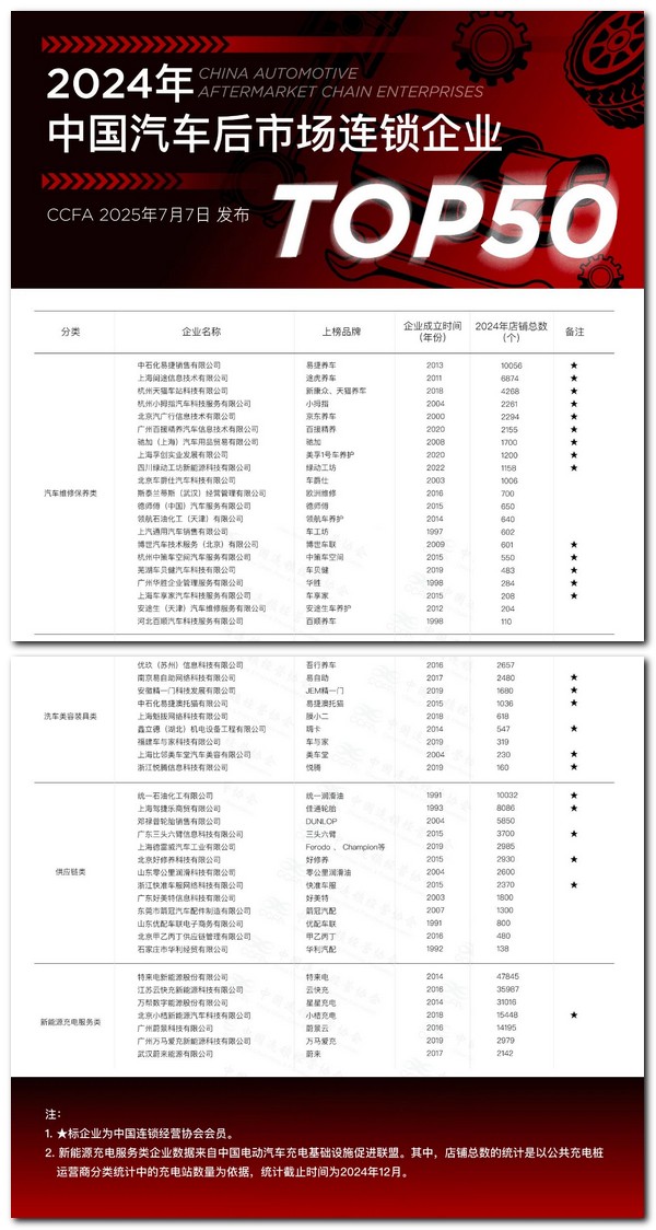 比亚迪承诺“智驾损失全面兜底”；某合资车企官宣破产；新能源品牌新车降价力度达到12%丨AC早报