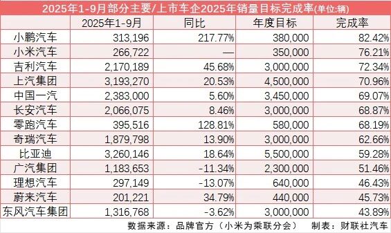 某轮胎企业“砍掉”省级代理商；动力电池回收合规企业难敌小作坊；汽车以旧换新总量将超过1200万辆丨AC早报