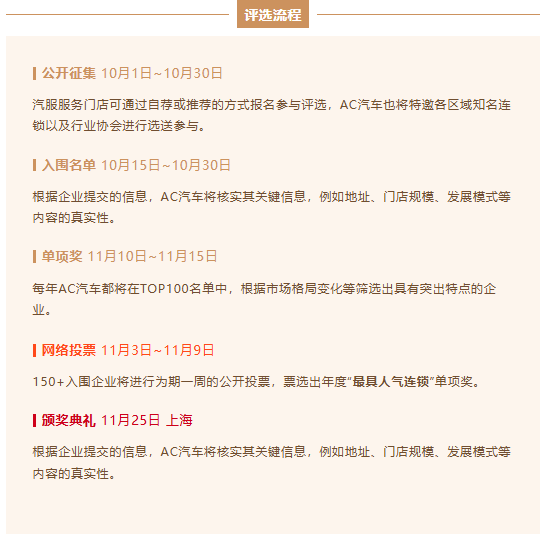 入围名单！2025第十届汽车后市场连锁百强候选名单（1）