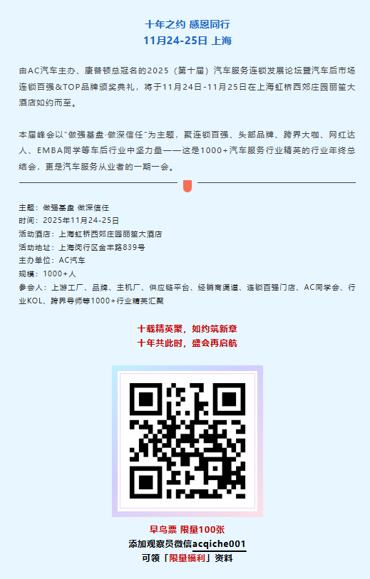 【博世】倾情携手AC汽车千人峰会,共话智能出行售后新未来 【博世】倾情携手AC汽车千人峰会,共话智能出行售后新未来