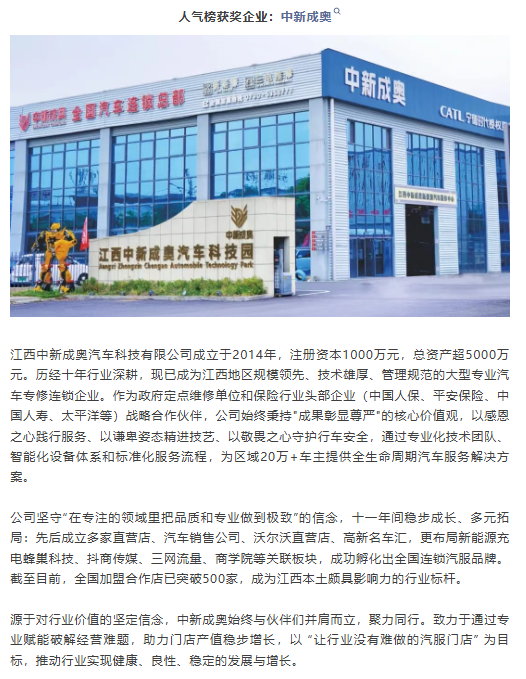 180+连锁企业参选，总投票数超300万，连锁百强「最佳人气奖」重磅揭晓！