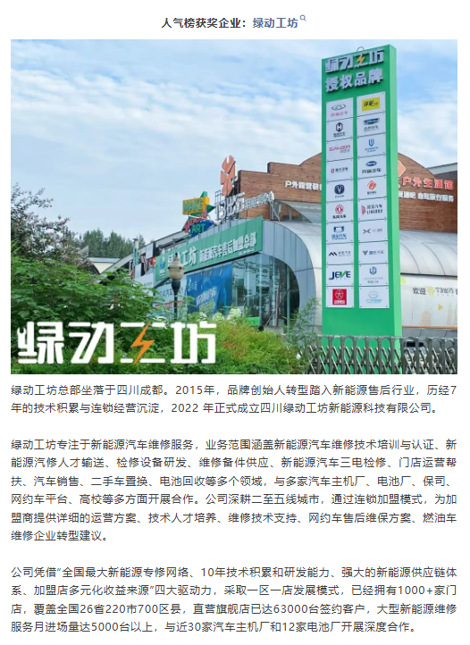 180+连锁企业参选，总投票数超300万，连锁百强「最佳人气奖」重磅揭晓！