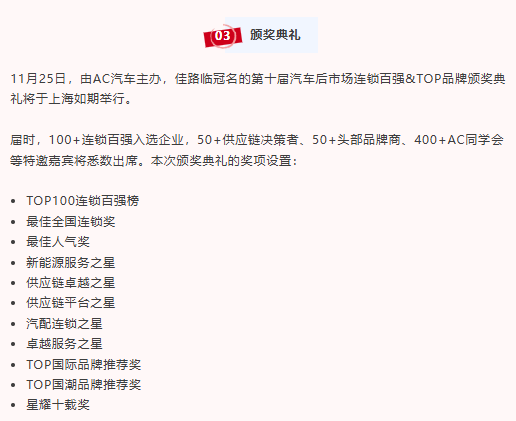 180+连锁企业参选，总投票数超300万，连锁百强「最佳人气奖」重磅揭晓！