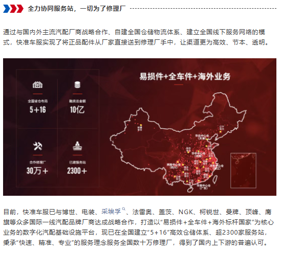 【快准车服】倾情赞助AC汽车千人峰会，携手更多合作伙伴们一起共建生态，赢战全球！