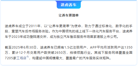 工场店7205家，20城破百店，途虎养车如何助力加盟商开好店