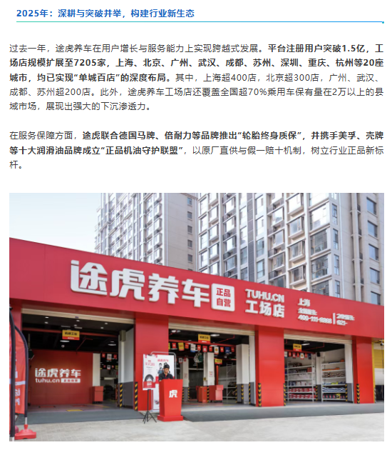 工场店7205家，20城破百店，途虎养车如何助力加盟商开好店
