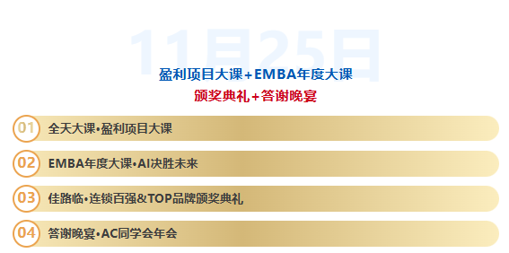 【参会名录曝光】700+企业1000+行业精英已报名！车企、品牌、连锁百强、供应链、出海先锋……车后全产业链大聚会！