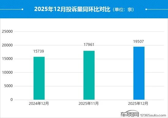 比亚迪为经销商单车补贴666元红包；L3级自动驾驶理赔责任划分“上难度”；小米汽车门店冲刺500家丨AC早报