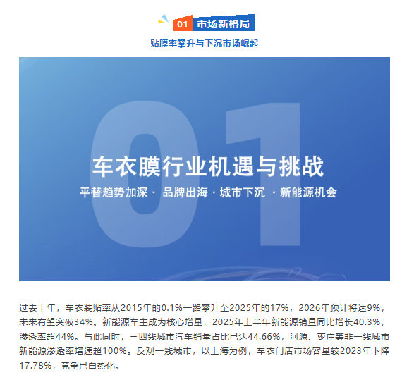 独家首发！2025-2026车衣膜品牌门店调研报告（免费下载）