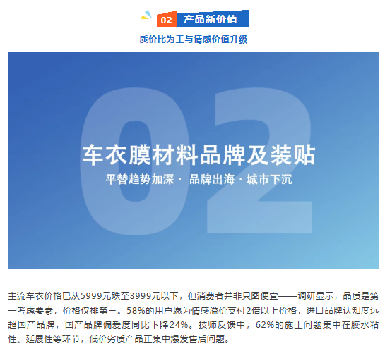 独家首发！2025-2026车衣膜品牌门店调研报告（免费下载）