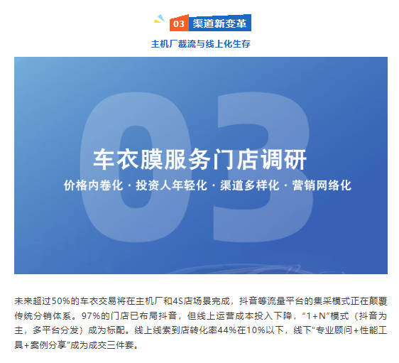 独家首发！2025-2026车衣膜品牌门店调研报告（免费下载）