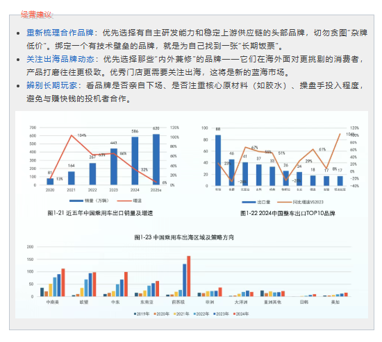 独家首发！2025-2026车衣膜品牌门店调研报告（免费下载）