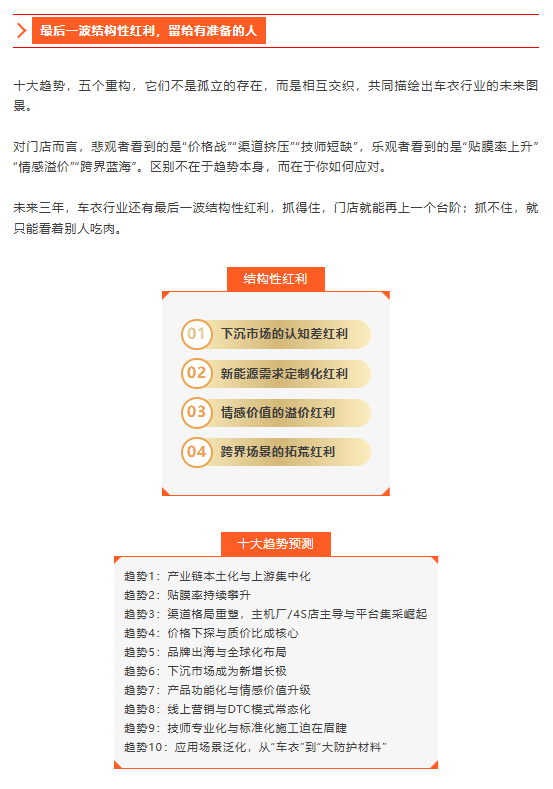 独家首发！2025-2026车衣膜品牌门店调研报告（免费下载）