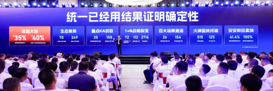 2026统一全球技术大会：热管理时代发布确定性增长战略