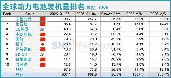 又一百强4S集团开出首家全品牌钣喷中心；兔师傅轮胎工厂店已达28家；上半年车险负增长丨AC早报