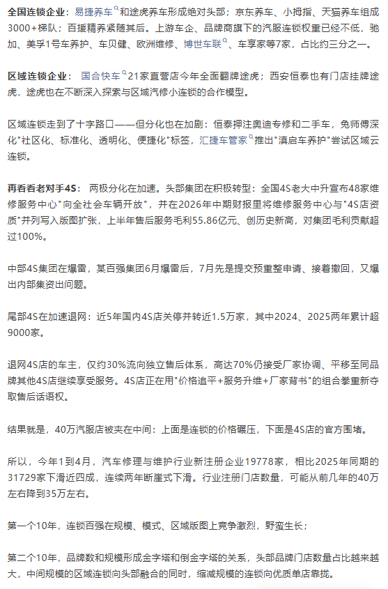 公开征集！2026（第十一届）汽车后市场连锁百强评选活动启动！