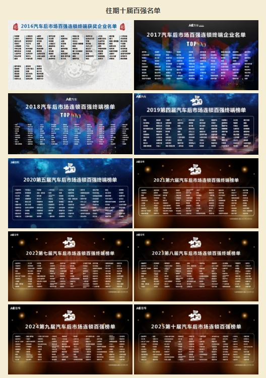 公开征集！2026（第十一届）汽车后市场连锁百强评选活动启动！