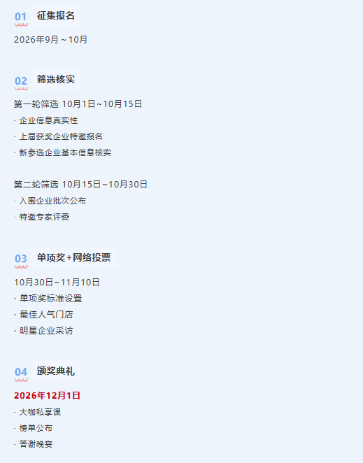 公开征集！2026（第十一届）汽车后市场连锁百强评选活动启动！