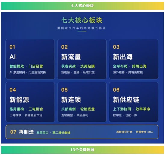 AI 驱动新增长！新流量、新能源、新出海、新连锁…AC汽车·2026（第十一届）汽车服务连锁发展论坛定档官宣！