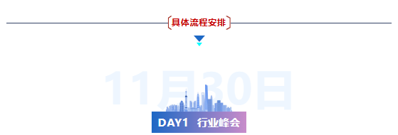AI 驱动新增长！新流量、新能源、新出海、新连锁…AC汽车·2026（第十一届）汽车服务连锁发展论坛定档官宣！