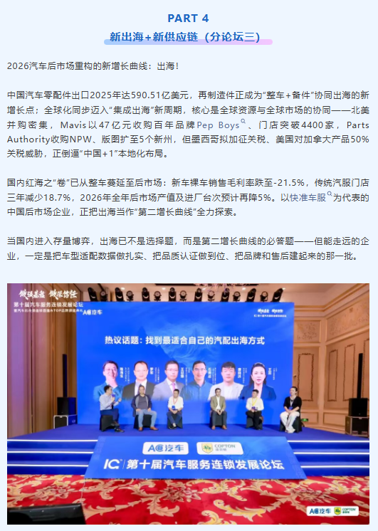 AI 驱动新增长！新流量、新能源、新出海、新连锁…AC汽车·2026（第十一届）汽车服务连锁发展论坛定档官宣！