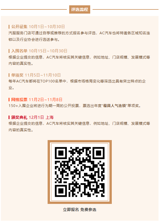 百强争霸都有谁？途虎、驰加、京东养车、博世车联、易捷养车、百援精养、华胜……还有你！