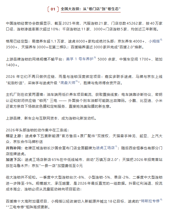 产值台次双降5%、5000家门店关停、30%在亏损、4S日均退网10家、门店从40万掉到35万：2026汽车后市场，谁在被清出牌桌？