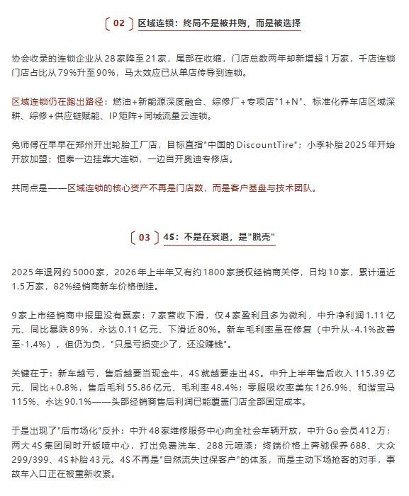 产值台次双降5%、5000家门店关停、30%在亏损、4S日均退网10家、门店从40万掉到35万：2026汽车后市场，谁在被清出牌桌？