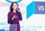 汽车售后,汽车后市场