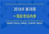 乐车邦上线车险SaaS系统；车享家迎来三周年；叶氏化工入股大唛养车 | 一周后市场内参