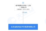 新零售,汽车融租