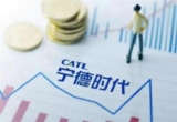 汽车后市场