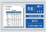 新势力早报